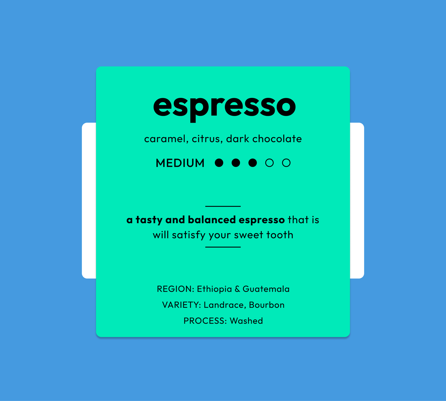 Espresso (Single-Origin)